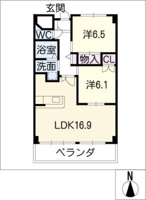 diagrams