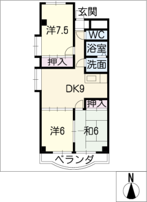 diagrams