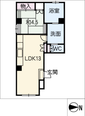 diagrams