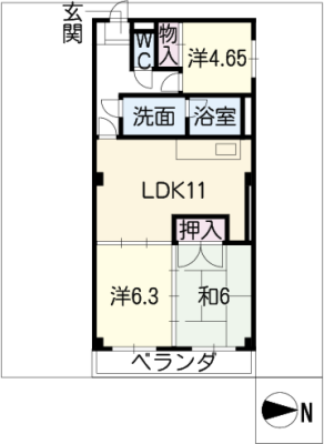 diagrams
