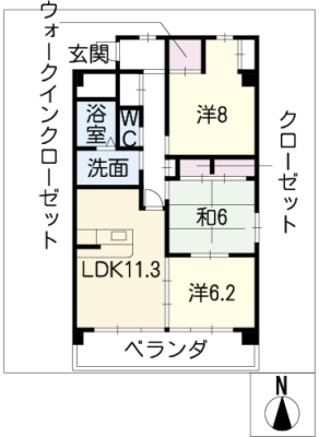 diagrams
