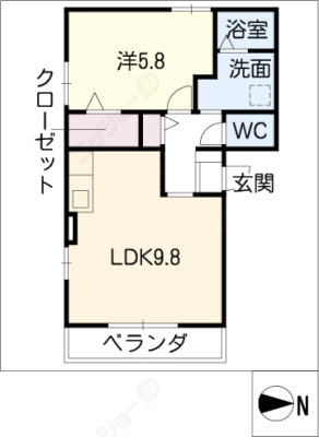 diagrams