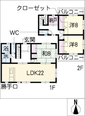 diagrams