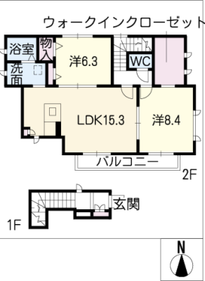 diagrams