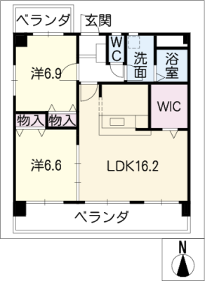 diagrams