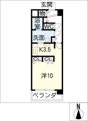 diagrams