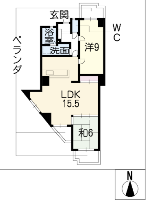 diagrams
