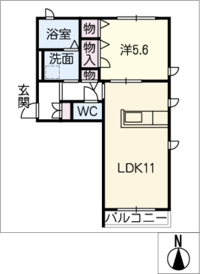 diagrams