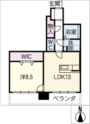 diagrams