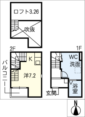 アルナイル