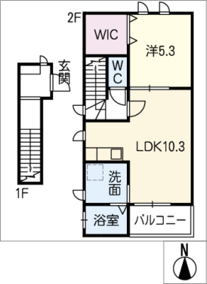 diagrams