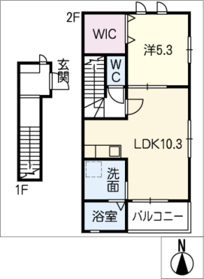 diagrams