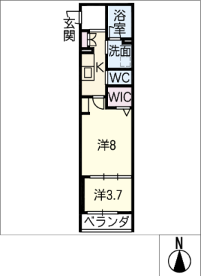 diagrams