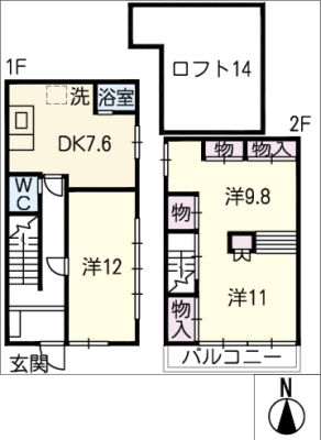 diagrams
