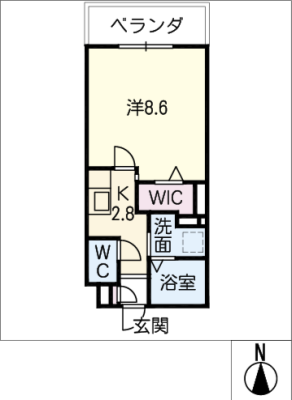 diagrams