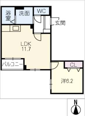 diagrams