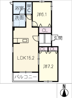 diagrams