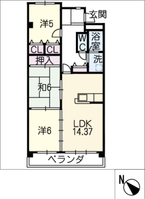 diagrams