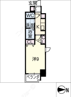 diagrams