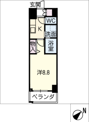 diagrams