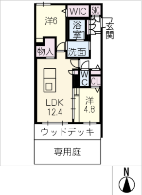 diagrams