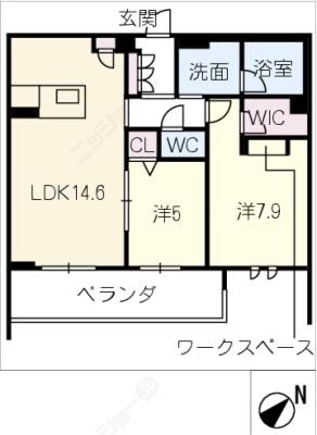 diagrams
