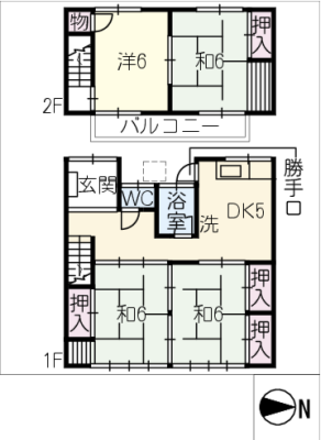 diagrams