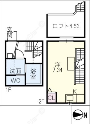 diagrams