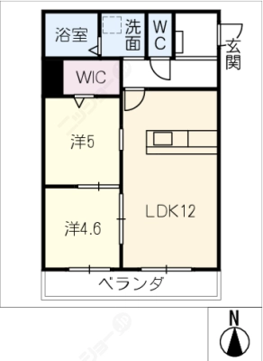 diagrams