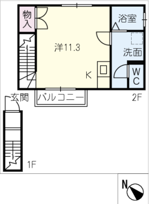 diagrams