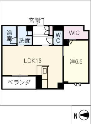 diagrams