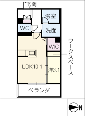 diagrams