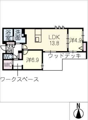 diagrams