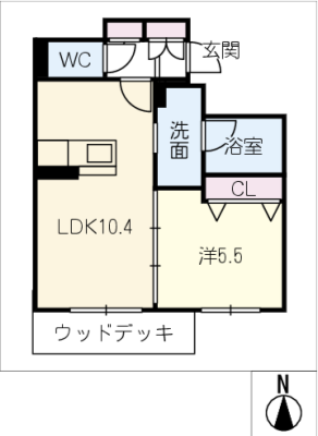 diagrams