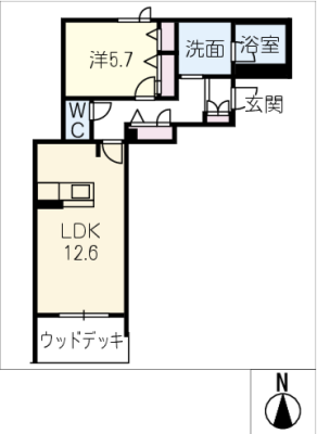 diagrams