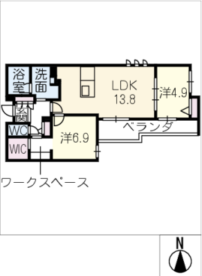 diagrams
