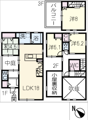 diagrams