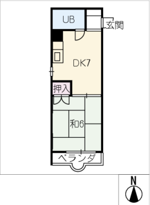 diagrams