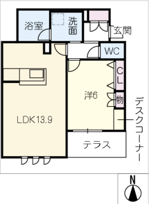 diagrams