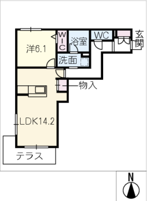 diagrams