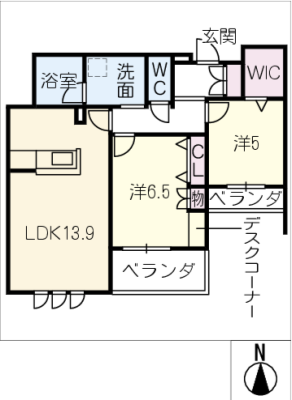 diagrams