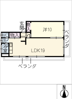 diagrams
