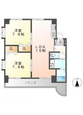 diagrams