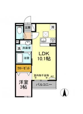 diagrams