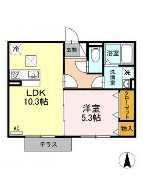 diagrams