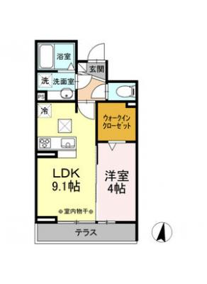diagrams