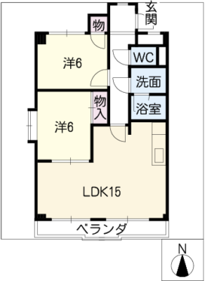 diagrams