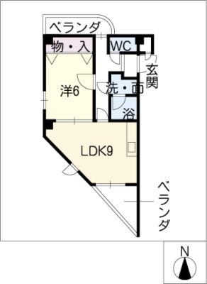 diagrams