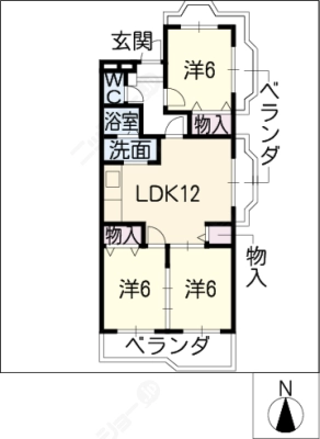 diagrams
