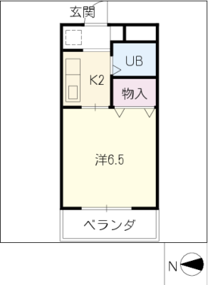 diagrams